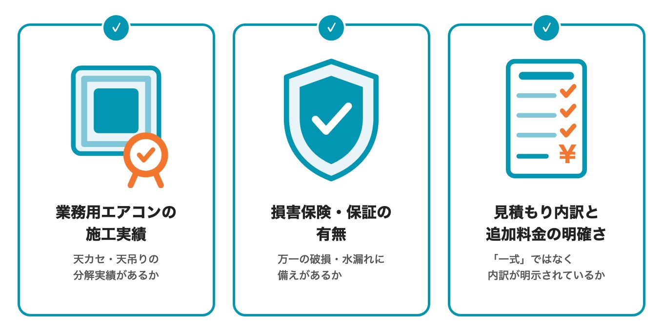 業者選び3つのチェックポイント(業務用エアコンの施工実績、損害保険・保証の有無、見積もり内訳と追加料金の明確さ)の図解